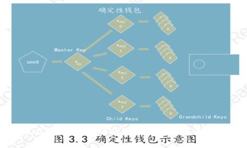 加密数字货币与数字货币的区别：深入理解两者的概念与应用