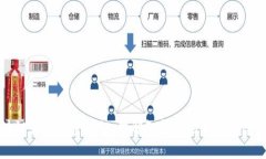 区块链语言变量揭秘：理