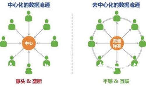 如何安全出售比特币及选择合适的冷钱包