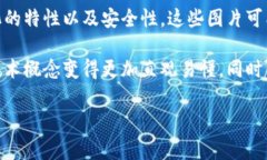 区块链上的大门图片通常