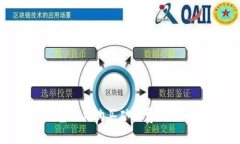 TP钱包如何购买矿工费：全