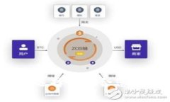 比特币钱包推荐：选择最