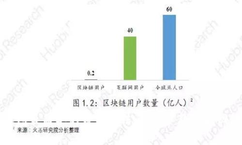 比特币钱包最简单的恢复方法：一步步教你找回数字资产