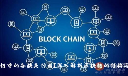 区块链中的各块是什么？深入解析区块链的结构与功能