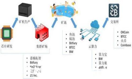 
如何申请无实名认证的USDT钱包地址？全面指南与注意事项