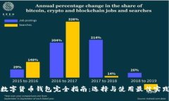 数字货币钱包完全指南：