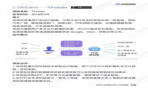 如何自定义tpWallet：详尽指南与最佳实践