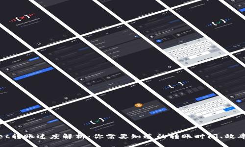 tpWallet转账速度解析：你需要知道的转账时间、效率及策略