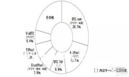 数字区块链软件的全面解析：定义、应用与未来发展