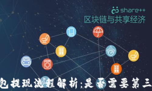 
USDT钱包提现流程解析：是否需要第三方介入？
