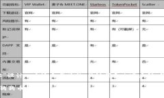 为了满足您的需求，我将