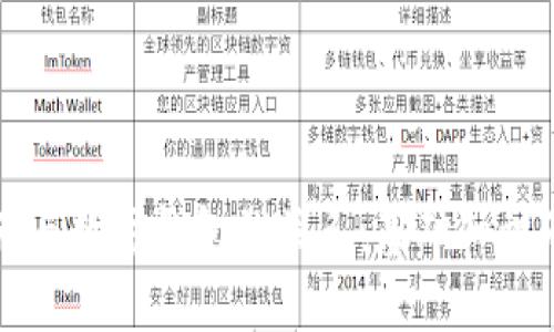 数字资产与数字钱包的关系：基础知识及其应用