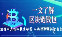 区块链四大核心技术解析