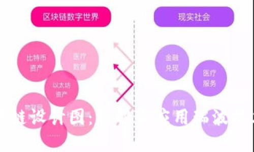 瑞波钱包区块链设计图：理解和应用瑞波技术的全景指南