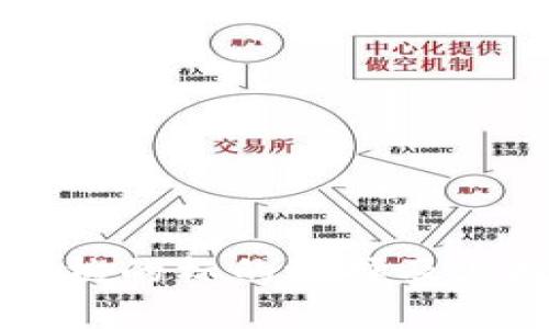 区块链投资机构的标的选择及其投资方向分析