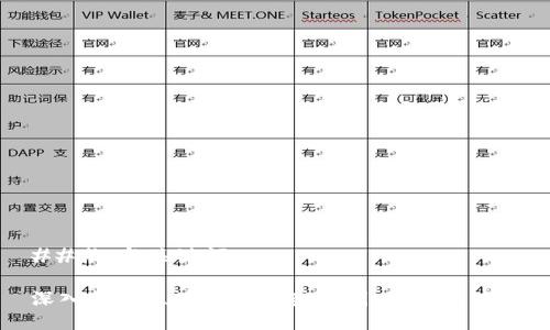 ### 与关键词

深入探索区块链逻辑架构图：构建与应用