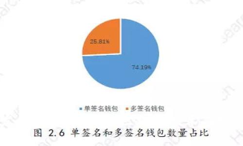 ### 区块链发票小课堂：揭秘区块链技术在发票管理中的应用