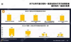 比特币钱包更新速度慢的