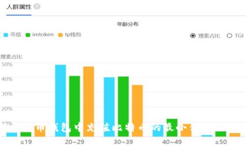 如何在货币钱包中充值比特币的最小值及注意事项