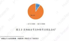 区块链钱包恢复命令详解：安全有效的