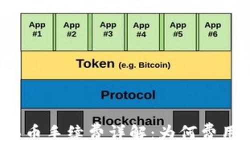  
TP钱包买币手续费详解：为何费用这么高？