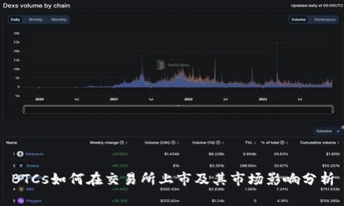 BTCs如何在交易所上市及其市场影响分析