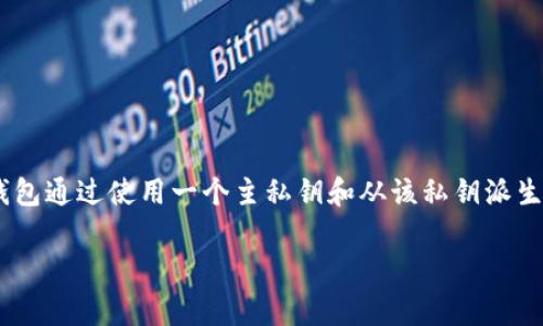 在当前的数字货币和区块链领域，