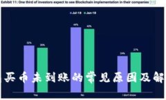 TP钱包买币未到账的常见原因及解决方