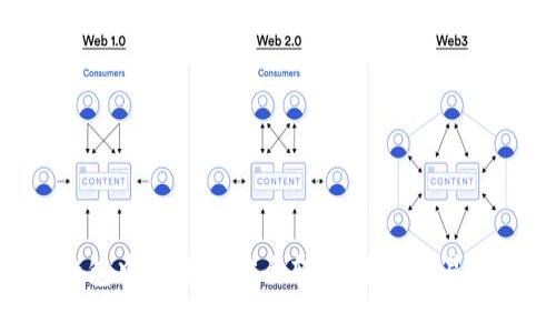 如何将TP钱包中的资产安全转移到OK交易所：完整指南